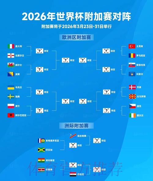 2026世界杯滚球高清入口地址 2026世界杯滚球高清入口地址