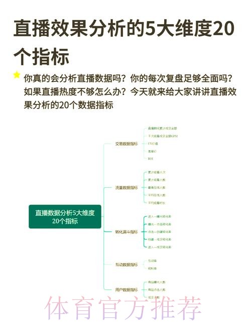 世界杯在线直播最佳选择平台解析